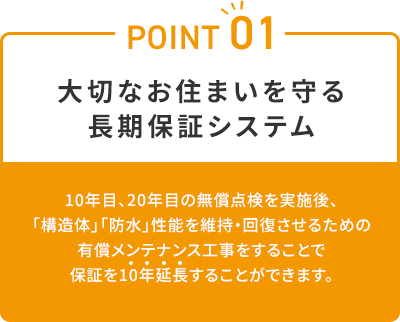 POINT01