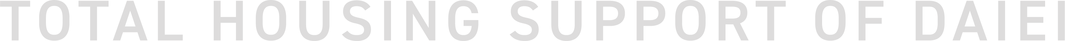 TOTAL HOUSING SUPPORT OF DAIEI